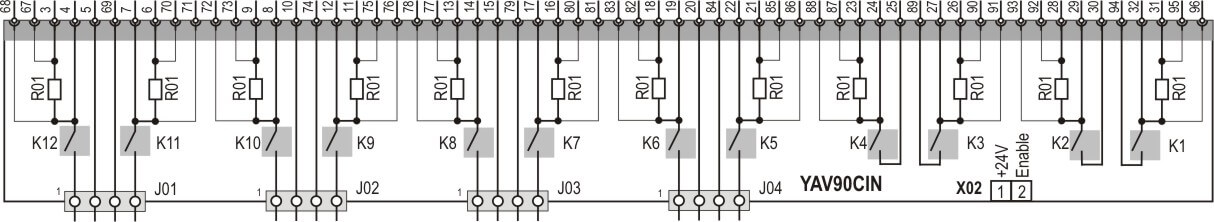 YAV90CIN 12-Channel High- Power General- Purpose Relay Switch with Meas. Shunts