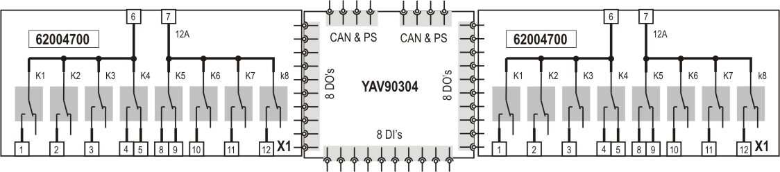 H620047C2 16-Channel High- Power General- Purpose Relay Switch