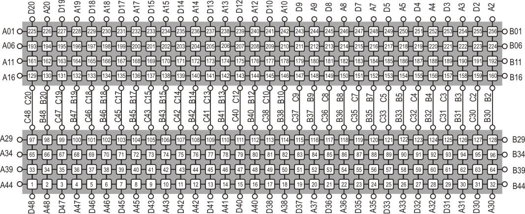 YAV90062 256-crosspoint matrix